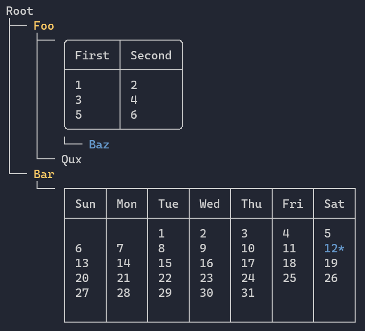 /tk/spectre.console/raw/commit/5f97f2300cf848e84e90e963ee491042054ae477/docs/input/assets/images/tree.png